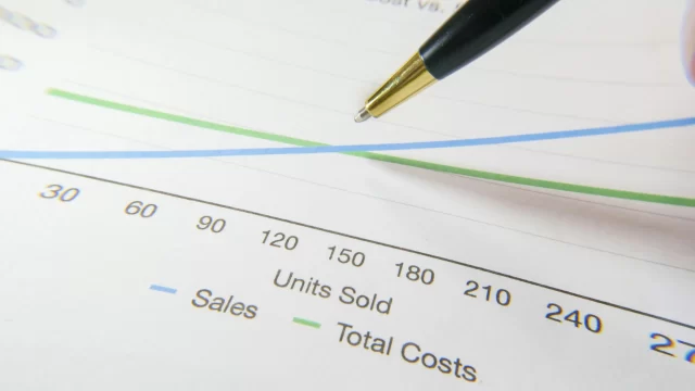 Break-even analysis chart showing sales and total costs for the payment card industry.